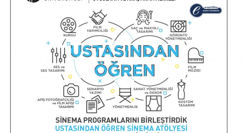 e-Sertifika programlarına kayıtlar başladı