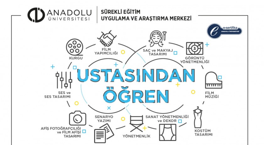 Ustasından Öğren Sinema Atölyesi e-Sertifika Programları başlıyor