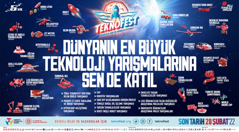 TEKNOFEST 2022 başvuruları başladı