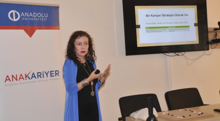 ANAKARİYER’de “Go Oyunu ve Kariyer Stratejisi: Tahtadan Hayata” etkinliği düzenlendi