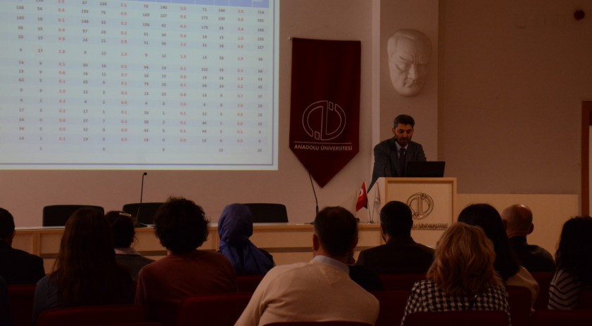 Anadolu &Uuml;niversitesinde araştırma performansı değerlendirildi