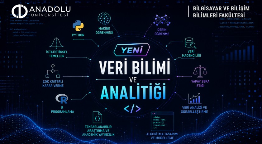 Anadolu &Uuml;niversitesi geleceğin &ldquo;Veri Bilimci"lerini yetiştirecek